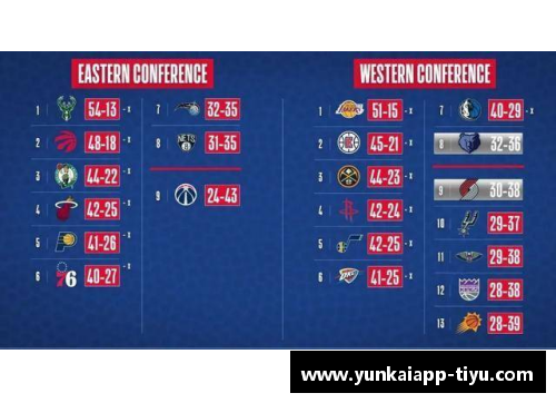 NBA比分预测：揭秘胜负秘籍与分差预测技巧