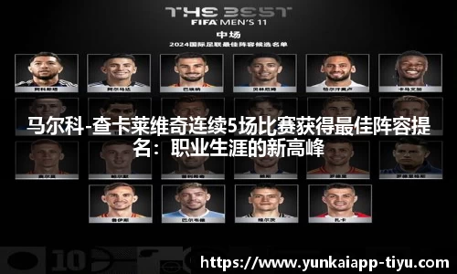 马尔科-查卡莱维奇连续5场比赛获得最佳阵容提名：职业生涯的新高峰